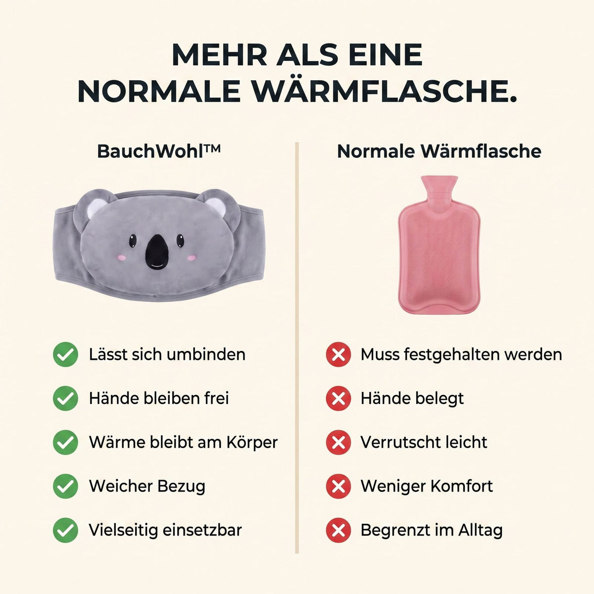 BauchWohl