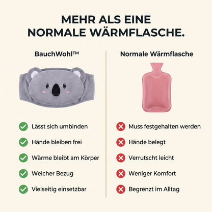 BauchWohl